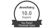 Avvo rating